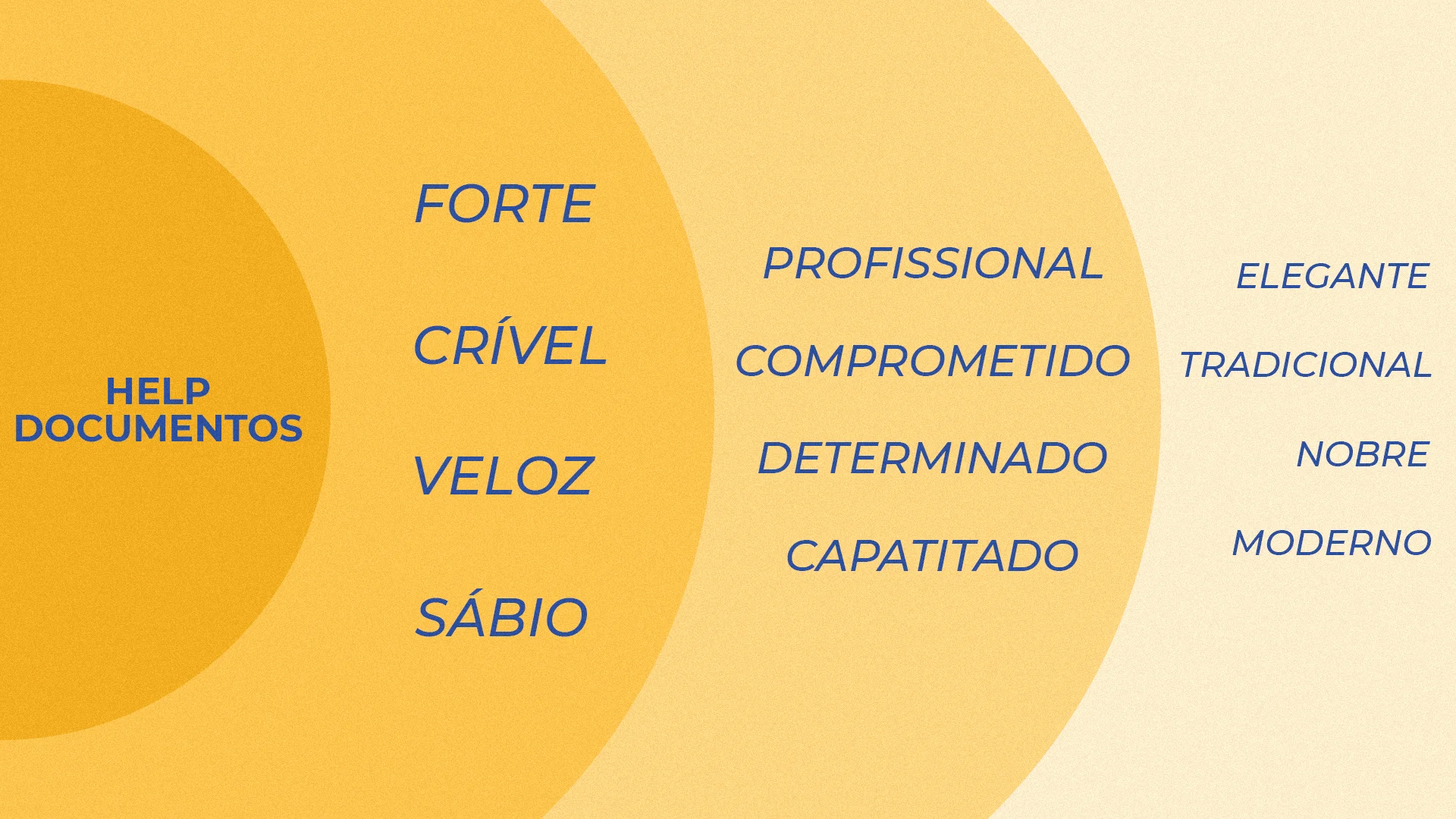 Help Documentos - Imagem 7